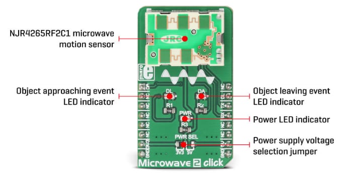 Block Diagram - Mikroe MIKROE-3187 Microwave 2 Click (for EU)